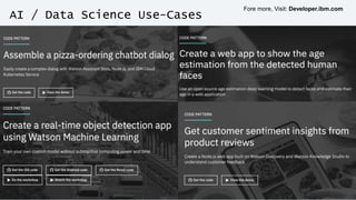 14
AI / Data Science Use-Cases
Fore more, Visit: Developer.ibm.com
 