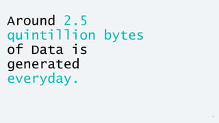3
Around 2.5
quintillion bytes
of Data is
generated
everyday.
 