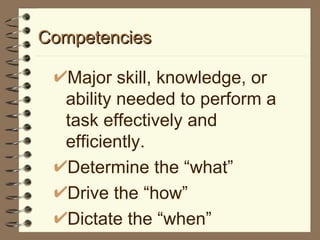 Competencies Major skill, knowledge, or ability needed to perform a task effectively and efficiently. Determine the “what” Drive the “how” Dictate the “when” 