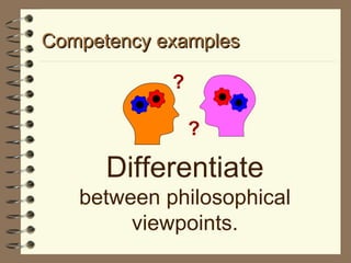 Competency examples Differentiate  between philosophical viewpoints. ? ? 