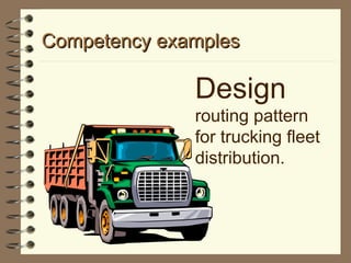 Competency examples Design  routing pattern for trucking fleet distribution. 