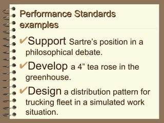 Performance Standards examples Support  Sartre’s position in a philosophical debate. Develop  a 4” tea rose in the greenhouse. Design  a distribution pattern for trucking fleet in a simulated work situation.  