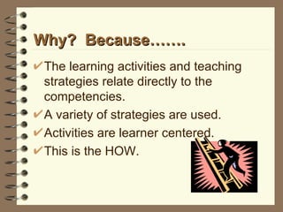 The learning activities and teaching strategies relate directly to the competencies. A variety of strategies are used. Activities are learner centered. This is the HOW. Why?  Because……. 