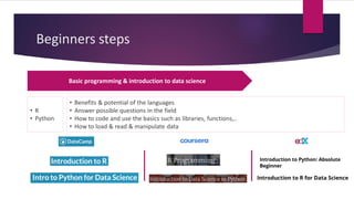 Beginners steps
Basic programming & introduction to data science
• Benefits & potential of the languages
• Answer possible questions in the field
• How to code and use the basics such as libraries, functions,..
• How to load & read & manipulate data
• R
• Python
 