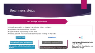 Beginners steps
Data mining & visualization
• Handle anomalies in data such as missing values, outliers,..
• Explore correlations among variables
• Apply feature engineering on the data
• Create graph & visualization to demonstrate findings in the data
 