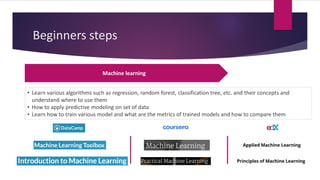 Beginners steps
Machine learning
• Learn various algorithms such as regression, random forest, classification tree, etc. and their concepts and
understand where to use them
• How to apply predictive modeling on set of data
• Learn how to train various model and what are the metrics of trained models and how to compare them
 