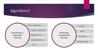 Decision tree
Density based
Hierarchy
PAM
K-means
PCA
Random forest
Logistic regression
Linear regression
Algorithms?
Classification /
supervised
learning
Clustering/
unsupervised
learning
 