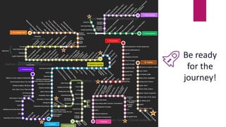 Be ready
for the
journey!
 