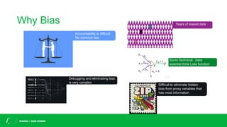 Why Bias
Accountability is difficult
No common law
Socio-Technical. Data
scientist think Loss function
Debugging and eliminating bias
is very complex
Difficult to eliminate hidden
bias from proxy variables that
has most information
Years of biased data
 
