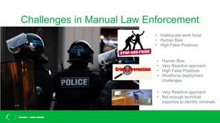 Challenges in Manual Law Enforcement
• Inadequate work force
• Human Bias
• High False Positives
• Human Bias
• Very Reactive approach
• High False Positives
• Workforce deployment
challenges
• Very Reactive approach
• Not enough technical
expertise to identify criminals
 