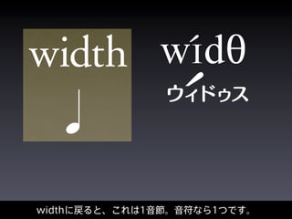 width