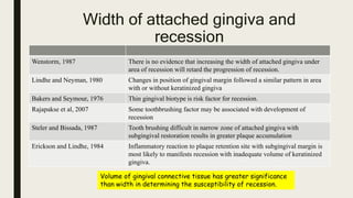 Width of attached gingiva and
recession
Wenstorm, 1987 There is no evidence that increasing the width of attached gingiva under
area of recession will retard the progression of recession.
Lindhe and Neyman, 1980 Changes in position of gingival margin followed a similar pattern in area
with or without keratinized gingiva
Bakers and Seymour, 1976 Thin gingival biotype is risk factor for recession.
Rajapakse et al, 2007 Some toothbrushing factor may be associated with development of
recession
Steler and Bissada, 1987 Tooth brushing difficult in narrow zone of attached gingiva with
subgingival restoration results in greater plaque accumulation
Erickson and Lindhe, 1984 Inflammatory reaction to plaque retention site with subgingival margin is
most likely to manifests recession with inadequate volume of keratinized
gingiva.
Volume of gingival connective tissue has greater significance
than width in determining the susceptibility of recession.
 