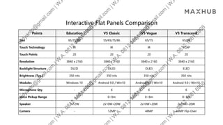 MAXHUB Interactive Flat Panel Presentation | PDF