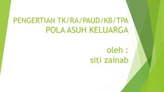 PENGERTIAN TK/RA/PAUD/KB/TPA
POLA ASUH KELUARGA
oleh :
siti zainab
 