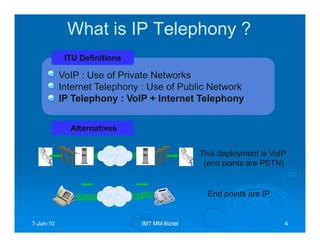 What is IP Telephony ?
            ITU Definitions

           VoIP : Use of Private Networks
           Internet Telephony : Use of Public Network
           IP Telephony : VoIP + Internet Telephony


             Alternatives


                                              This deployment is VoIP
                                               (end points are PSTN)


                                                End points are IP


7-Jun-10
  Jun-                        IMT MM-Biztel
                                  MM-                               4
 