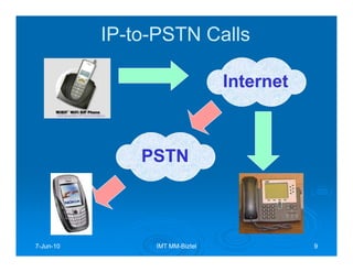 IP-to-PSTN Calls
           IP-to-

                                Internet



               PSTN



7-Jun-10
  Jun-          IMT MM-Biztel
                    MM-                    9
 