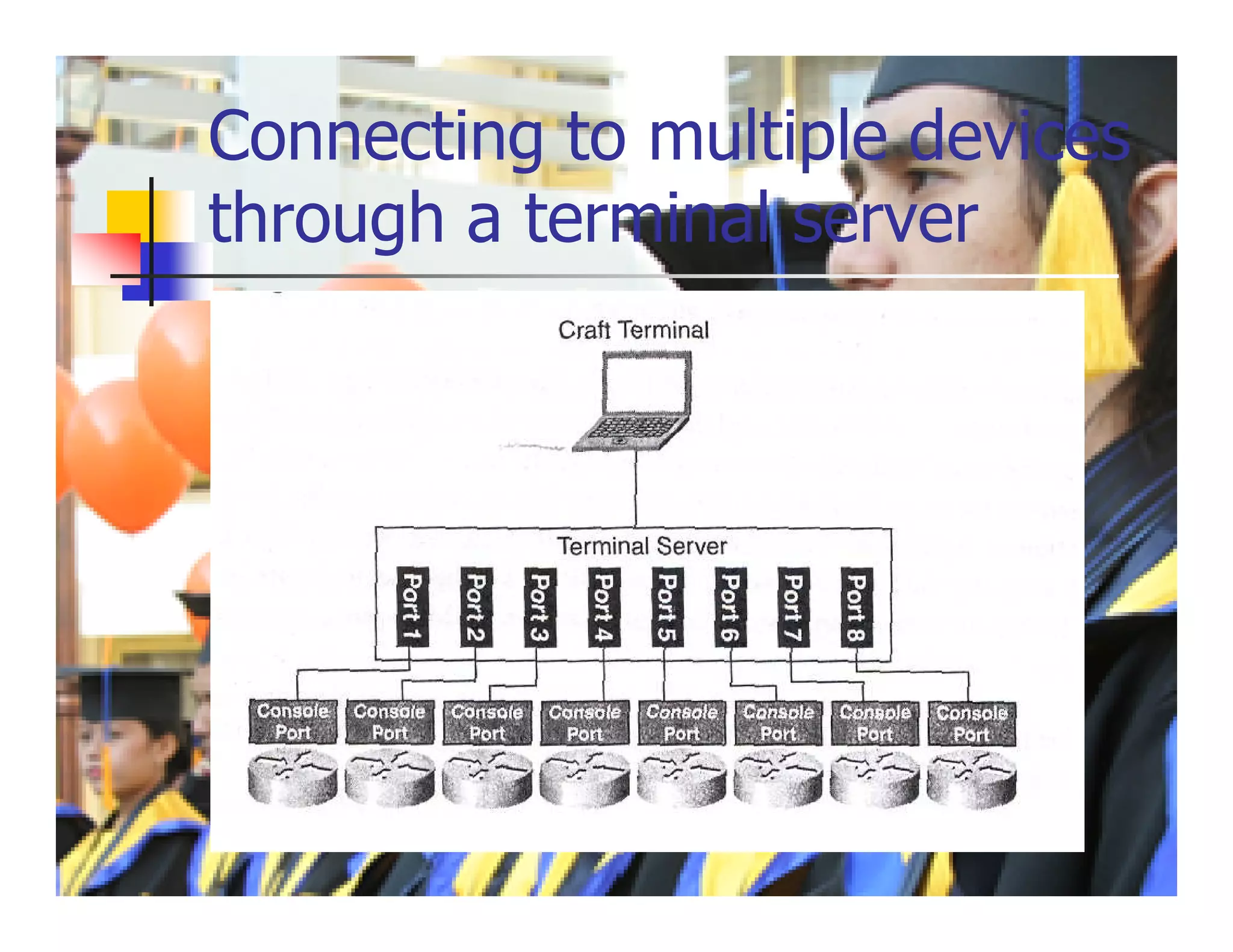 Connecting to multiple devices
through a terminal server
 Fig 3-11
 