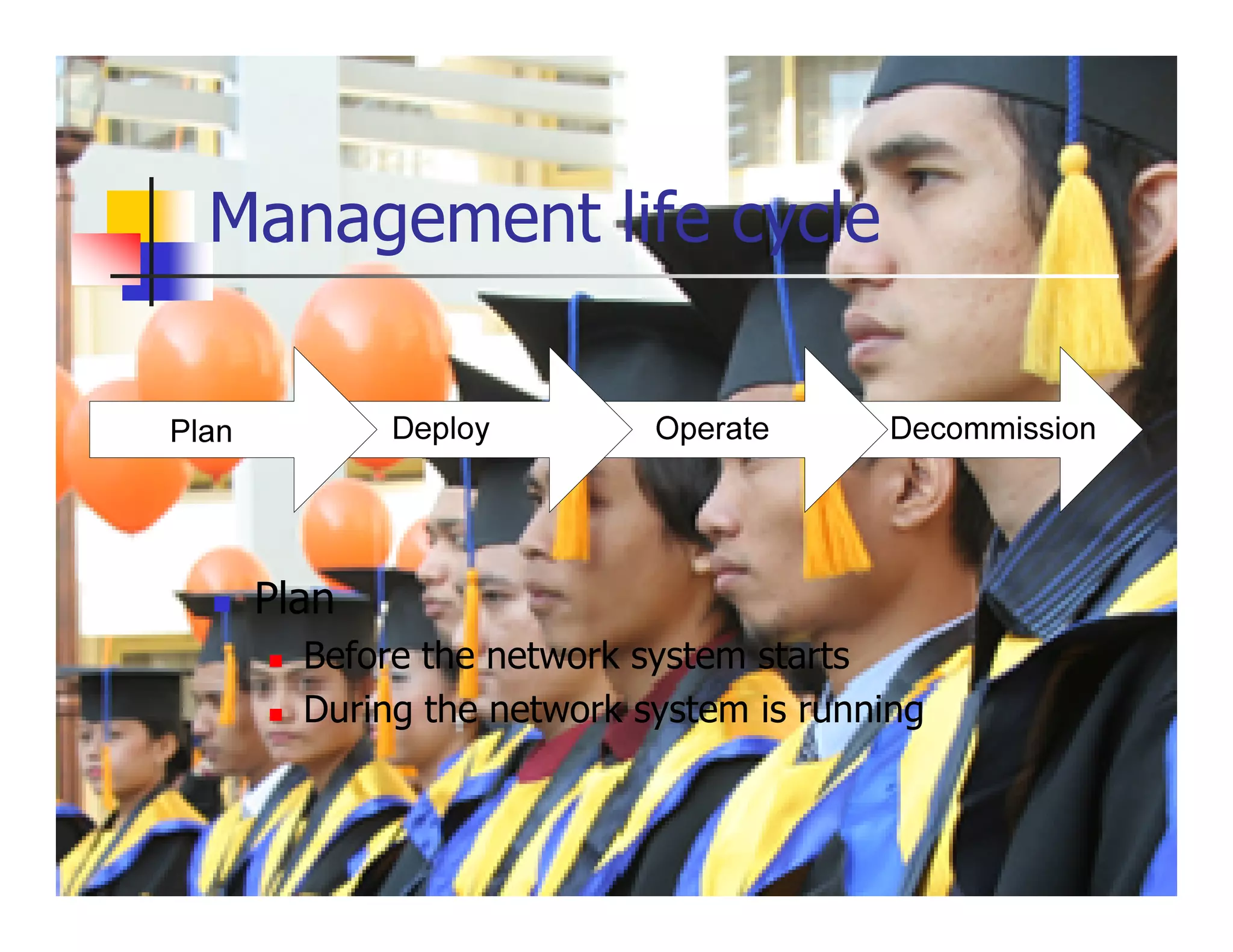 Management life cycle




 Plan
   Before the network system starts
   During the network system is running
 