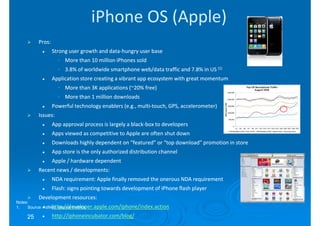 iPhone OS (Apple)
         Pros:
                 Strong user growth and data-hungry user base
                                        data-
                   • More than 10 million iPhones sold
                   • 3.8% of worldwide smartphone web/data traffic and 7.8% in US (1)
                 Application store creating a vibrant app ecosystem with great momentum
                   • More than 3K applications (~20% free)
                   • More than 1 million downloads
                 Powerful technology enablers (e.g., multi-touch, GPS, accelerometer)
                                                     multi-
         Issues:
                 App approval process is largely a black-box to developers
                                                   black-
                 Apps viewed as competitive to Apple are often shut down
                 Downloads highly dependent on “featured” or “top download” promotion in store
                 App store is the only authorized distribution channel
                 Apple / hardware dependent
         Recent news / developments:
                 NDA requirement: Apple finally removed the onerous NDA requirement
                 Flash: signs pointing towards development of iPhone flash player
         Development resources:
Notes:
1.              http://developer.apple.com/iphone/index.action
     Source: AdMob internal metrics

    25           http://iphoneincubator.com/blog/
 