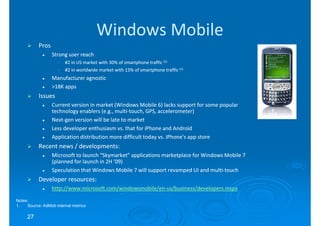 Windows Mobile
           Pros
                  Strong user reach
                    •   #2 in US market with 30% of smartphone traffic (1)
                    •   #2 in worldwide market with 13% of smartphone traffic (1)
                  Manufacturer agnostic
                  >18K apps
           Issues
                  Current version in market (Windows Mobile 6) lacks support for some popular
                  technology enablers (e.g., multi-touch, GPS, accelerometer)
                                             multi-
                  Next-
                  Next-gen version will be late to market
                  Less developer enthusiasm vs. that for iPhone and Android
                  Application distribution more difficult today vs. iPhone’s app store
           Recent news / developments:
                  Microsoft to launch “Skymarket” applications marketplace for Windows Mobile 7
                  (planned for launch in 2H ’09)
                  Speculation that Windows Mobile 7 will support revamped UI and multi-touch
                                                                                  multi-
           Developer resources:
                  http://www.microsoft.com/windowsmobile/en-
                  http://www.microsoft.com/windowsmobile/en-us/business/developers.mspx

Notes:
1.   Source: AdMob internal metrics

     27
 