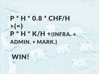 P * H * 0.8 * CHF/H
>(=)
P * H * K/H +(INFRA. +
ADMIN. + MARK.)
!
WIN!
 