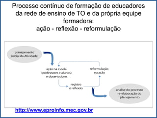 Processo contínuo de formação de educadores
 da rede de ensino de TO e da própria equipe
                  formadora:
        ação - reflexão - reformulação




 http://www.eproinfo.mec.gov.br
 