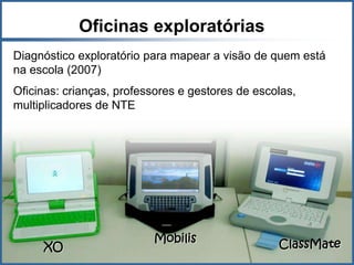 Oficinas exploratórias
Diagnóstico exploratório para mapear a visão de quem está
na escola (2007)
Oficinas: crianças, professores e gestores de escolas,
multiplicadores de NTE




                          Mobilis                 ClassMate
     XO
 