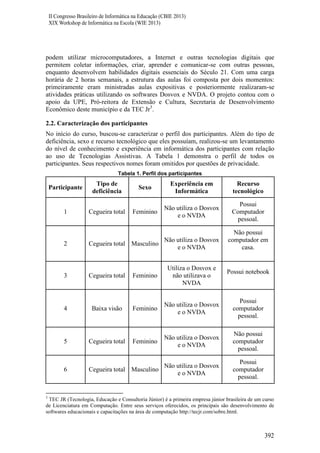 II Congresso Brasileiro de Informática na Educação (CBIE 2013)
XIX Workshop de Informática na Escola (WIE 2013)

podem utilizar microcomputadores, a Internet e outras tecnologias digitais que
permitem coletar informações, criar, aprender e comunicar-se com outras pessoas,
enquanto desenvolvem habilidades digitais essenciais do Século 21. Com uma carga
horária de 2 horas semanais, a estrutura das aulas foi composta por dois momentos:
primeiramente eram ministradas aulas expositivas e posteriormente realizaram-se
atividades práticas utilizando os softwares Dosvox e NVDA. O projeto contou com o
apoio da UPE, Pró-reitora de Extensão e Cultura, Secretaria de Desenvolvimento
Econômico deste município e da TEC Jr3.
2.2. Caracterização dos participantes
No início do curso, buscou-se caracterizar o perfil dos participantes. Além do tipo de
deficiência, sexo e recurso tecnológico que eles possuíam, realizou-se um levantamento
do nível de conhecimento e experiência em informática dos participantes com relação
ao uso de Tecnologias Assistivas. A Tabela 1 demonstra o perfil de todos os
participantes. Seus respectivos nomes foram omitidos por questões de privacidade.
Tabela 1. Perfil dos participantes

Participante

1

Tipo de
deficiência
Cegueira total

Sexo

Experiência em
Informática

Recurso
tecnológico

Feminino

Não utiliza o Dosvox
e o NVDA

Possui
Computador
pessoal.

2

Cegueira total Masculino

3

Cegueira total

Não utiliza o Dosvox
e o NVDA

Não possui
computador em
casa.

Feminino

Utiliza o Dosvox e
não utilizava o
NVDA

Possui
computador
pessoal.

Possui notebook

4

Baixa visão

Feminino

Não utiliza o Dosvox
e o NVDA

5

Cegueira total

Feminino

Não utiliza o Dosvox
e o NVDA

Não possui
computador
pessoal.

6

Cegueira total Masculino

Não utiliza o Dosvox
e o NVDA

Possui
computador
pessoal.

3

TEC JR (Tecnologia, Educação e Consultoria Júnior) é a primeira empresa júnior brasileira de um curso
de Licenciatura em Computação. Entre seus serviços oferecidos, os principais são desenvolvimento de
softwares educacionais e capacitações na área de computação http://tecjr.com/sobre.html.

392

 