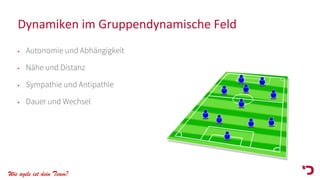 Wie agile ist dein Team?
Dynamiken im Gruppendynamische Feld
• Autonomie und Abhängigkeit
• Nähe und Distanz
• Sympathie und Antipathie
• Dauer und Wechsel
 
