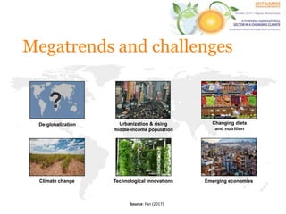The Effects of Climate Change on Agriculture and Food in Africa | PPTX