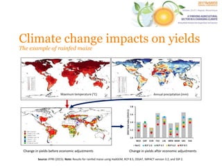 The Effects of Climate Change on Agriculture and Food in Africa | PPTX