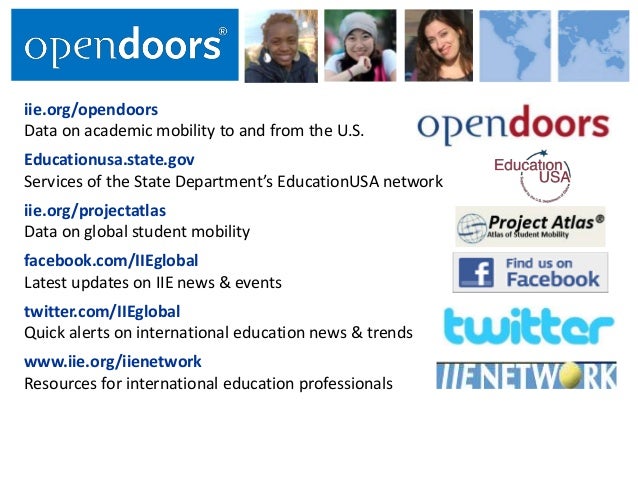 Trends In International Student Enrollment In The U S Open