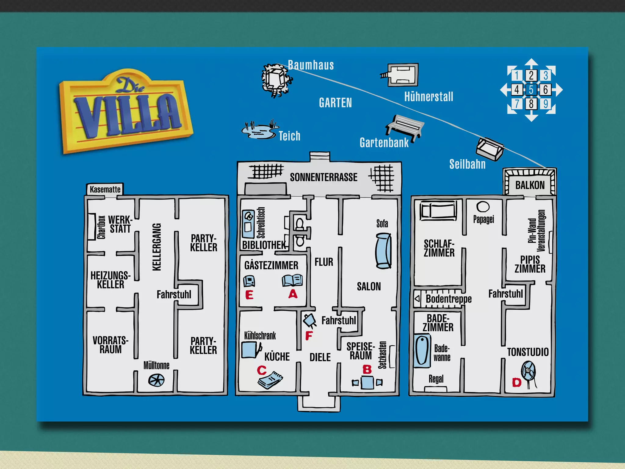 der fabelhafte Cyberspass
                                                                  Baumhaus
                                                                                                                                     1 2 3
                                                                                                                                       4
                                                                                                                                     4 5 6
                                                                          GARTEN                       Hühnerstall
                                                                                                                                     7 8 9

                                                                Teich
                                                                                      Gartenbank
                                                                                                                    Seilbahn
                                                                  SONNENTERRASSE
  Kasematte                                                                                                                          BALKON




                                                 Schreibtisch




                                                                                                                                           Veranstaltungen
              WERK-                                                                                                      Papagei
   Chartbox




                                                                                          Sofa




                                                                                                                                              Pin-Wand
              STATT
                        KELLERGANG




                                     PARTY-                                                                SCHLAF-
                                     KELLER   BIBLIOTHEK
                                                                                                           ZIMMER
                                              GÄSTEZIMMER                FLUR                                                         PIPIS
                                                                                                                                     ZIMMER
  HEIZUNGS-
   KELLER                                                                             SALON
                             Fahrstuhl                                                                     Bodentreppe         Fahrstuhl

                                                                          Fahrstuhl                         BADE-
                                                                                                           ZIMMER
  VORRATS-                                    Kühlschrank
                                     PARTY-                                     SPEISE-


                                                                                          Setzkasten
   RAUM                              KELLER                                                                  Bade-                 TONSTUDIO
                                                          KÜCHE         DIELE    RAUM                        wanne
                      Mülltonne
                                                                                                            Regal
 