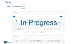 @OliverLemm@OliverLemm
… APEX – Time Estimation
Tools
In Progress
 