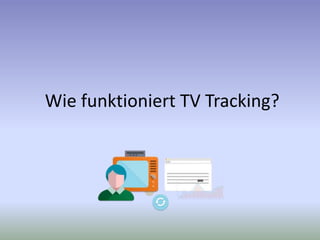Wie funktioniert TV Tracking?
 