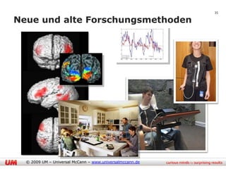 35

Neue und alte Forschungsmethoden




  © 2009 UM – Universal McCann – www.universalmccann.de
 