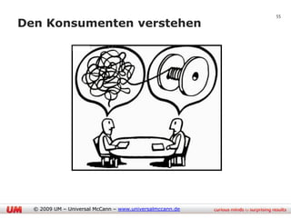 55

Den Konsumenten verstehen




  © 2009 UM – Universal McCann – www.universalmccann.de
 