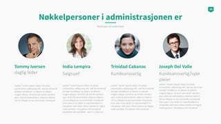 04
Tommy Iversen
daglig leder
Lorem "Lorem ipsum dolor sit amet,
consectetur adipiscing elit, sed do eiusmod
tempor incidi...