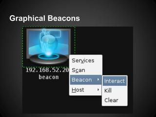 Graphical Beacons
 