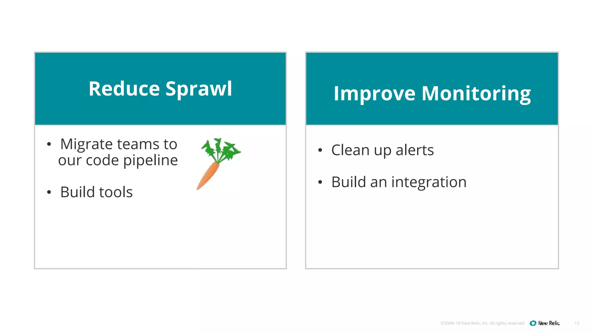 ©2008–18 New Relic, Inc. All rights reserved 13
Reduce Sprawl Improve Monitoring
• Migrate teams to
our code pipeline
• Build tools
• Clean up alerts
• Build an integration
 