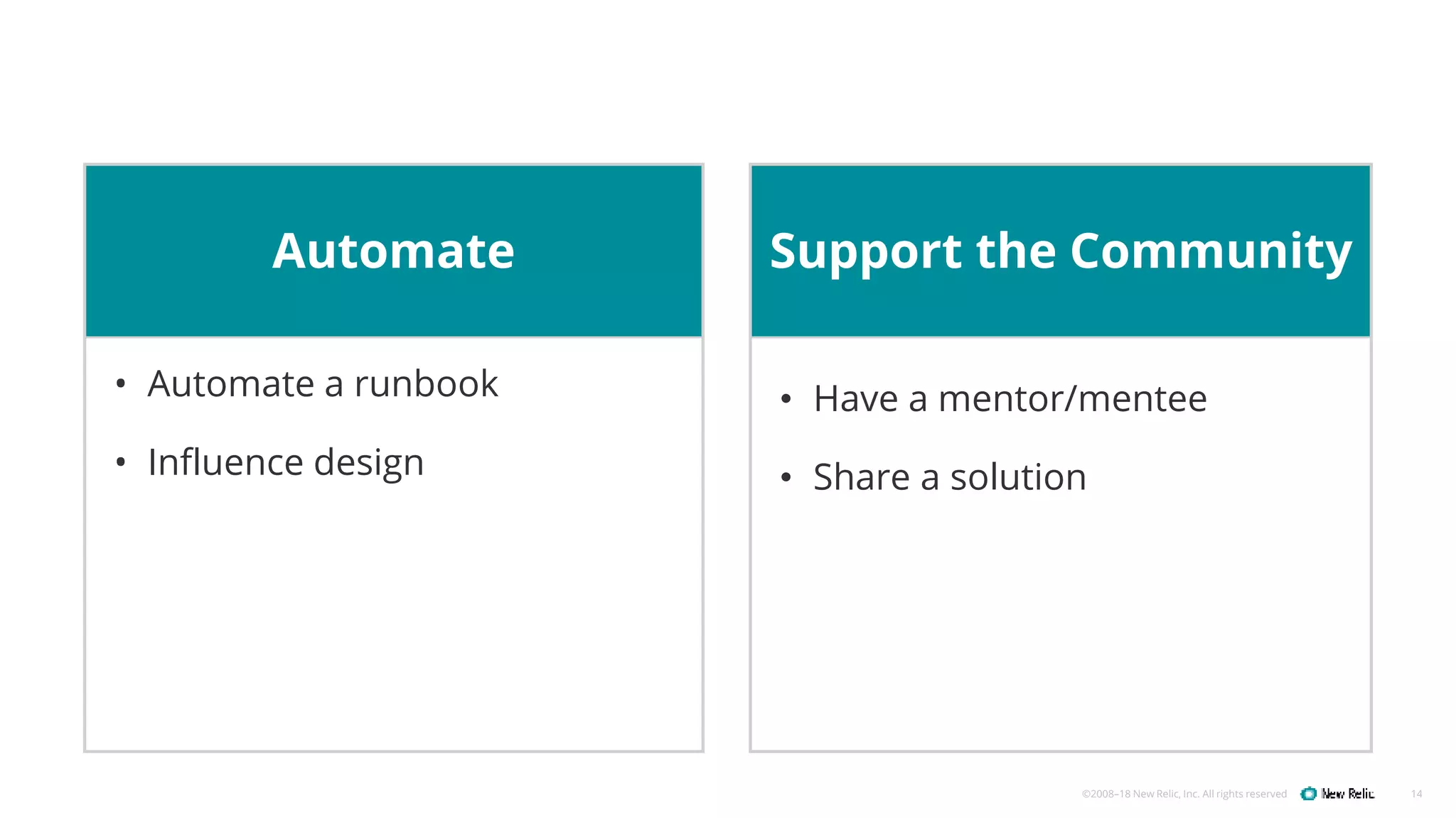 ©2008–18 New Relic, Inc. All rights reserved 14
Automate Support the Community
• Automate a runbook
• Influence design
• Have a mentor/mentee
• Share a solution
 
