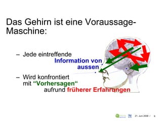 Das Gehirn ist eine Voraussage-Maschine: Jede eintreffende   Information von     aussen Wird konfrontiert   mit   “Vorhersagen“     aufrund   früherer Erfahrungen 