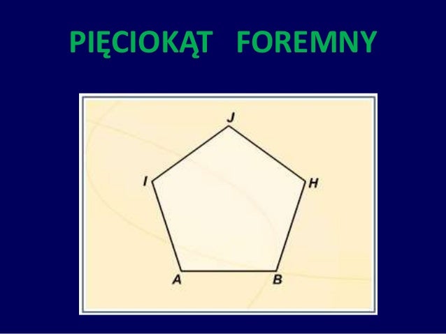 Wielokąty foremne konstruowanie