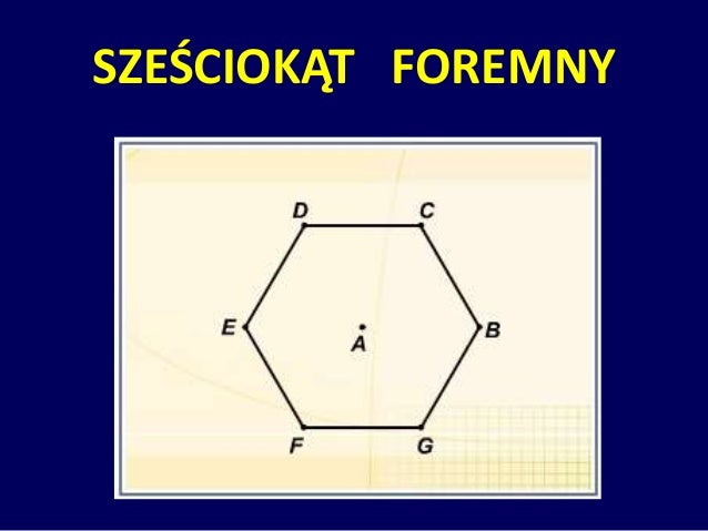 Wielokąty foremne konstruowanie