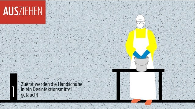 Einen mann richtig flirten