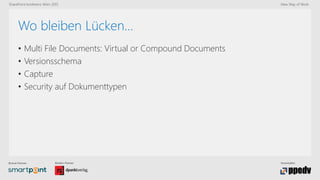 Bronze-Partner: Medien-Partner: Veranstalter:
SharePoint konferenz Wien 2015 New Way of Work
Wo bleiben Lücken…
• Multi File Documents: Virtual or Compound Documents
• Versionsschema
• Capture
• Security auf Dokumenttypen
 