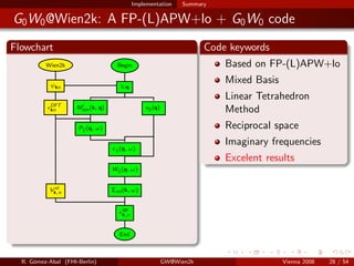 The all-electron GW method based on WIEN2k: Implementation and ...
