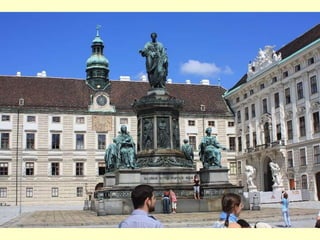 die Hofburg