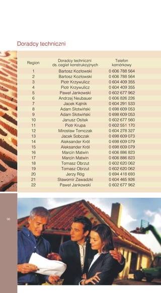 Poradnik stropy i nadproża Wienerberger Porotherm | PDF