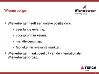 Wienerberger. Wienerberger heeft een unieke positie door: zeer lange ervaring; voorsprong in kennis; marktleiderschap; fabrieken in relevante markten. Wienerberger maakt deel uit van de internationale Wienerberger-groep. 